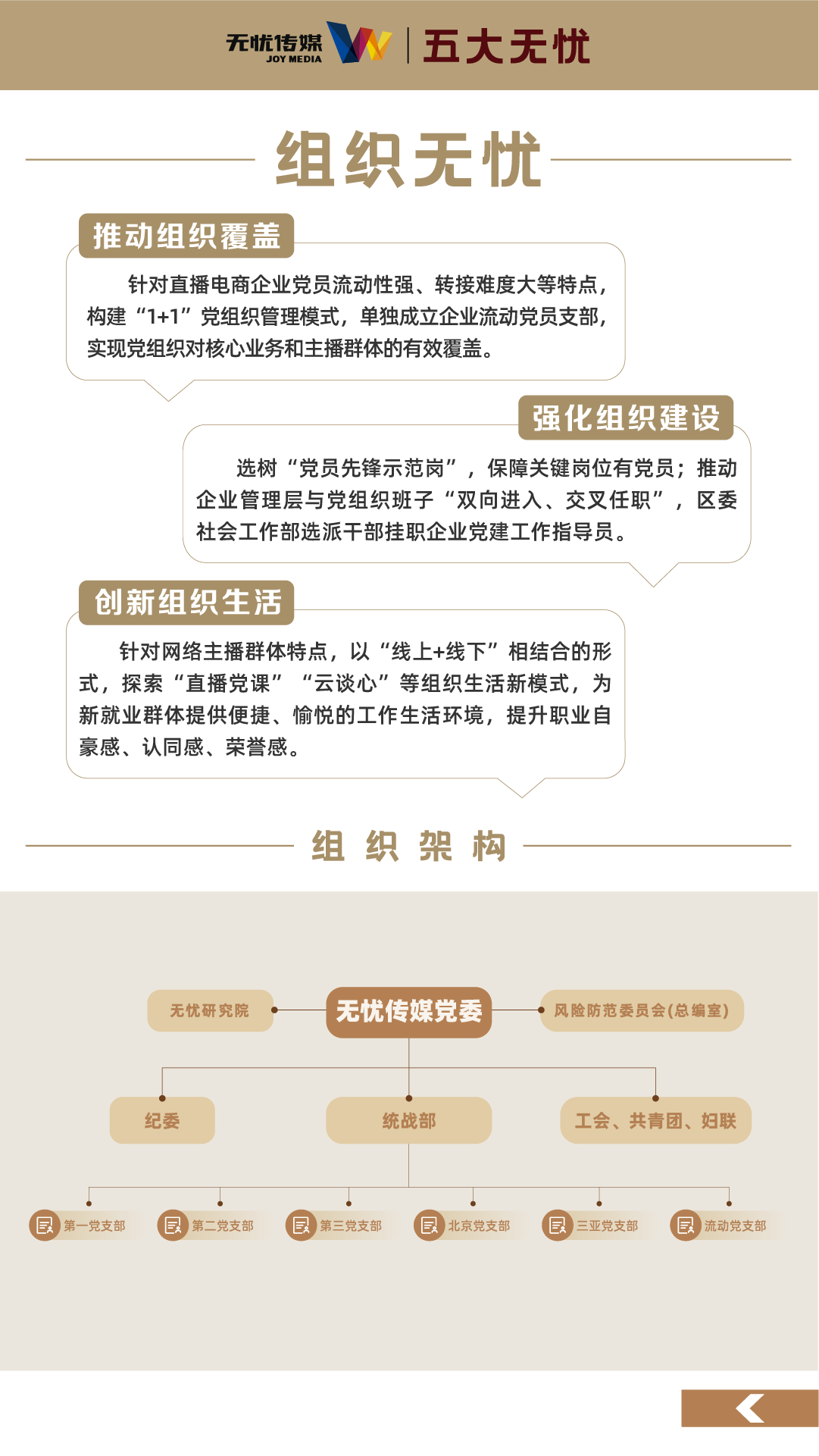 五大星空